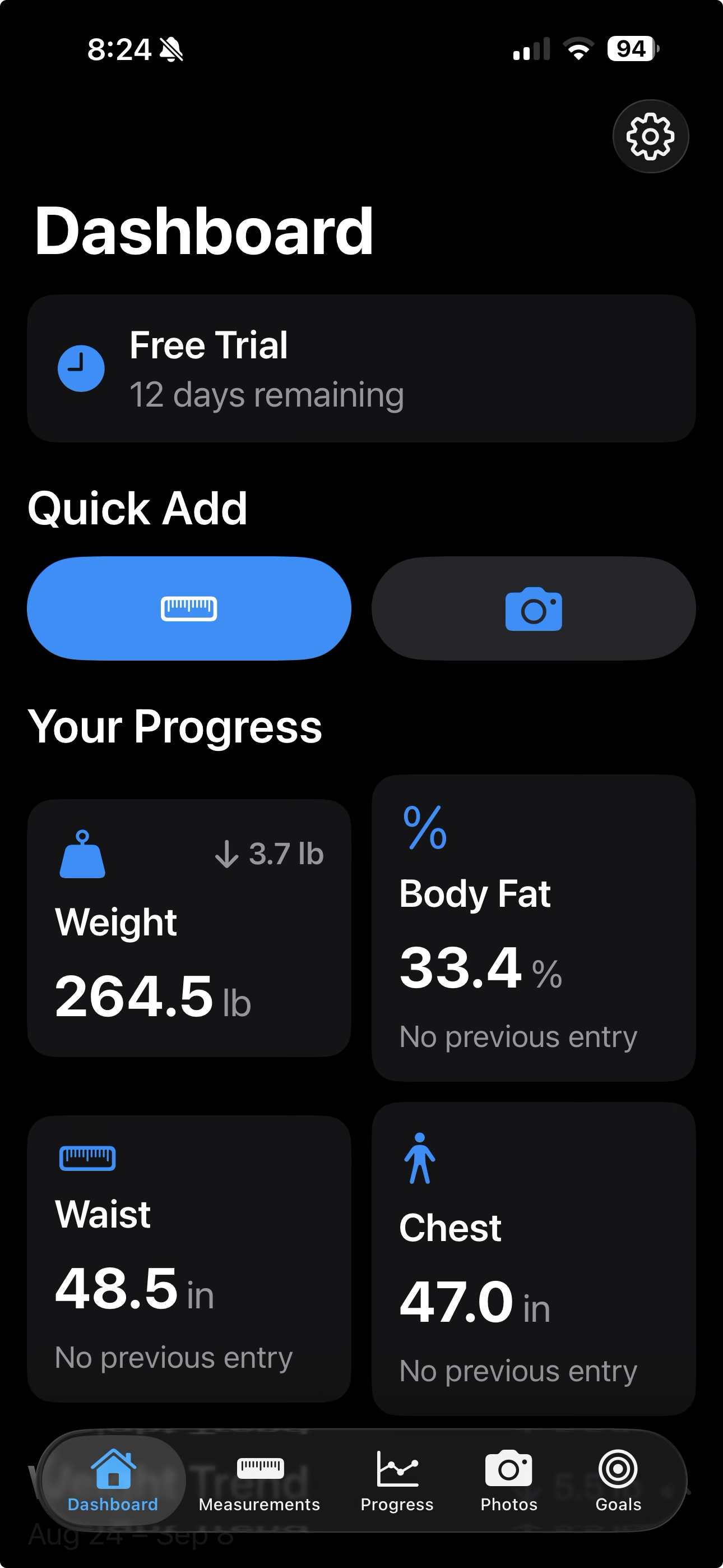 Measurely Dashboard showing measurements and remaining trial days