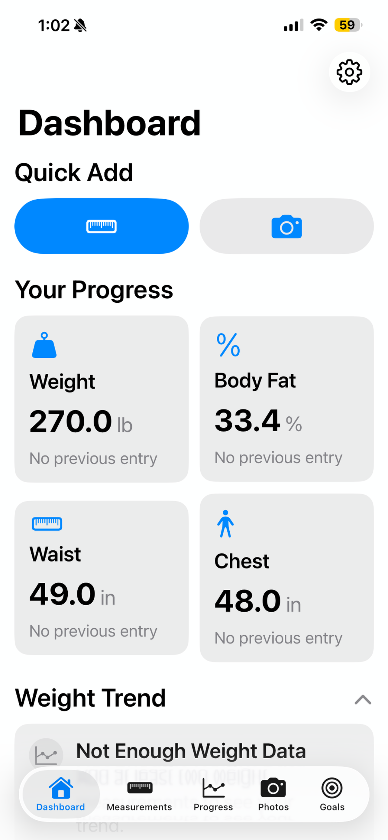 Dashboard overview of weight and body measurements